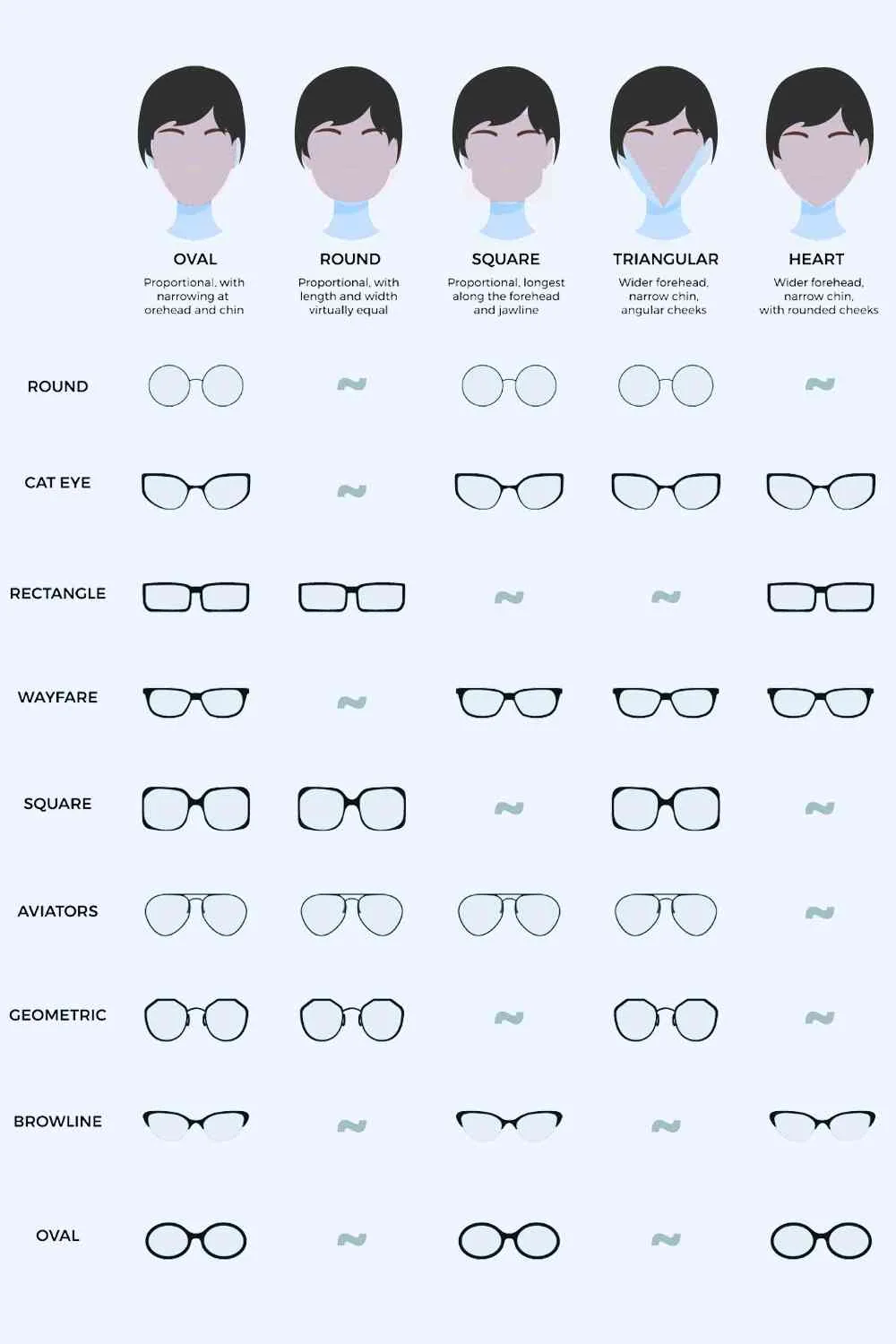 Chic Cat-Eye Fashion Sunglasses with Acetate Frames