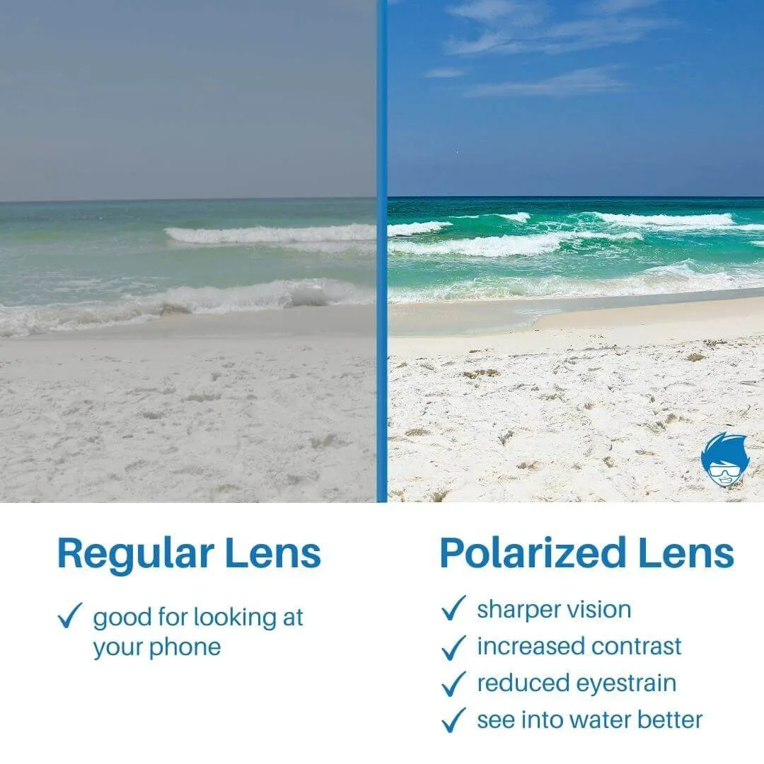 TARPON SILVER / Recycled Plastic Sunglasses